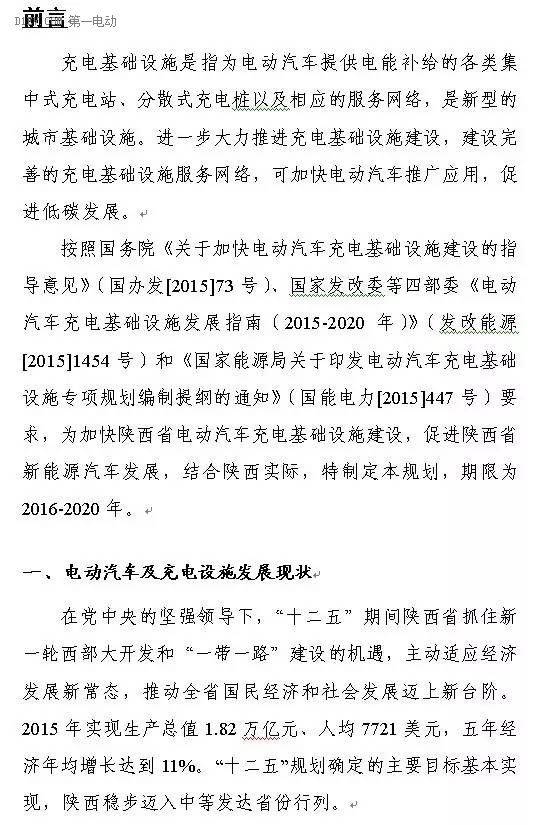 陜西省發布充電基礎設施規劃 2020年計劃建樁超過9.44萬 陜西省發布充電基礎設施規劃 2020年計劃建樁超過9.44萬