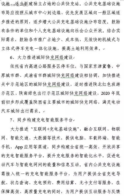 陜西省發布充電基礎設施規劃 2020年計劃建樁超過9.44萬 陜西省發布充電基礎設施規劃 2020年計劃建樁超過9.44萬