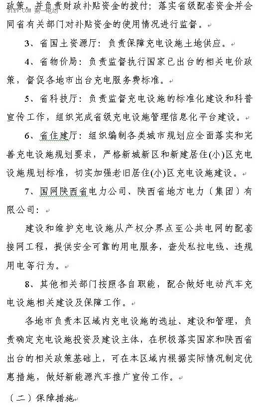 陜西省發布充電基礎設施規劃 2020年計劃建樁超過9.44萬 陜西省發布充電基礎設施規劃 2020年計劃建樁超過9.44萬