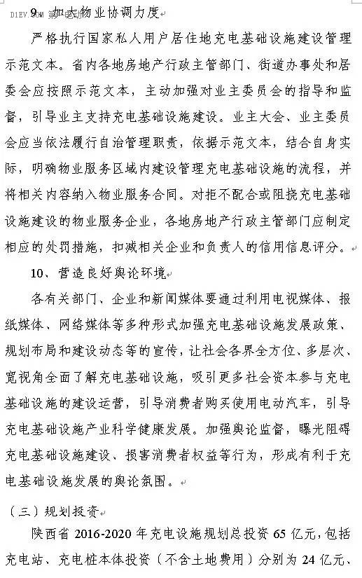 陜西省發布充電基礎設施規劃 2020年計劃建樁超過9.44萬 陜西省發布充電基礎設施規劃 2020年計劃建樁超過9.44萬