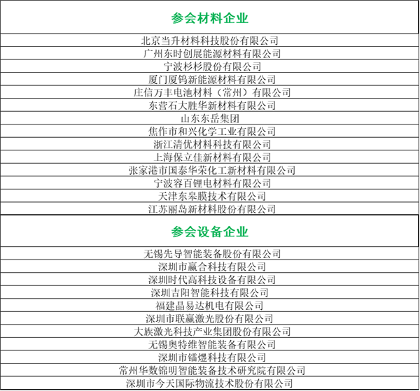 峰會議程搶先看（八）：最后200個名額！他們都來了你在哪里？