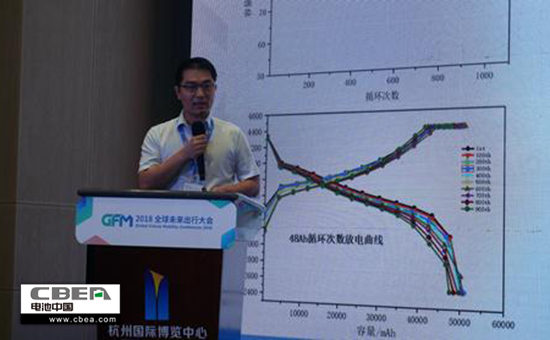 Li+學社?電池安全技術沙龍:歸因重組-大數據解開電池安全困局 Li+學社?電池安全技術沙龍:歸因重組-大數據解開電池安全困局