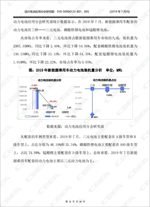 2019中國新能源車用動力電池市場分析月報——乘用車