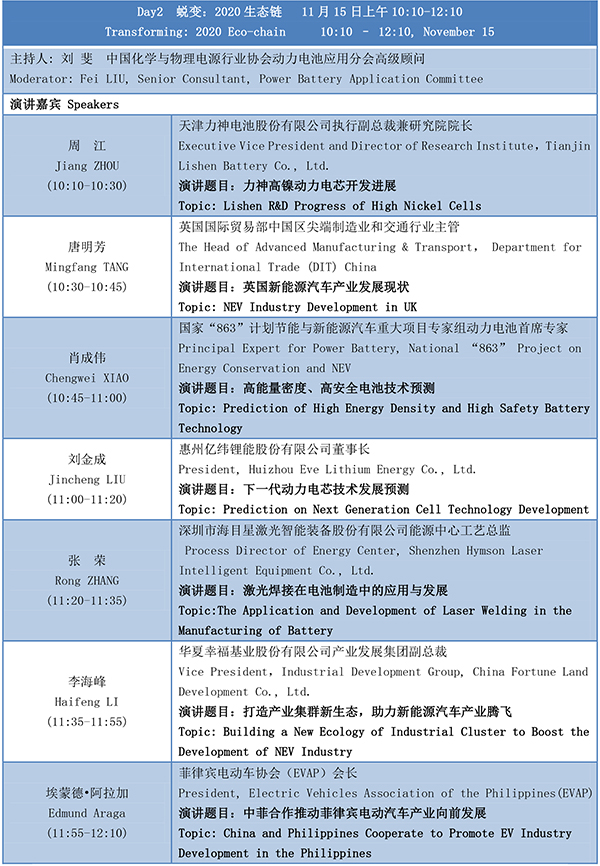 第四屆動力電池應用國際峰會(CBIS2019)議程