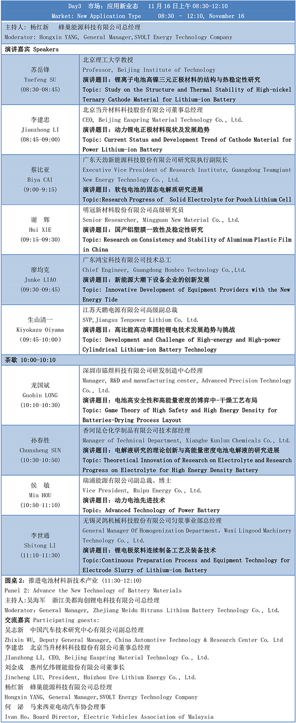 第四屆動力電池應用國際峰會(CBIS2019)議程