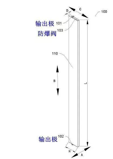 刀鋒之戰！寧德時代時代CTP與