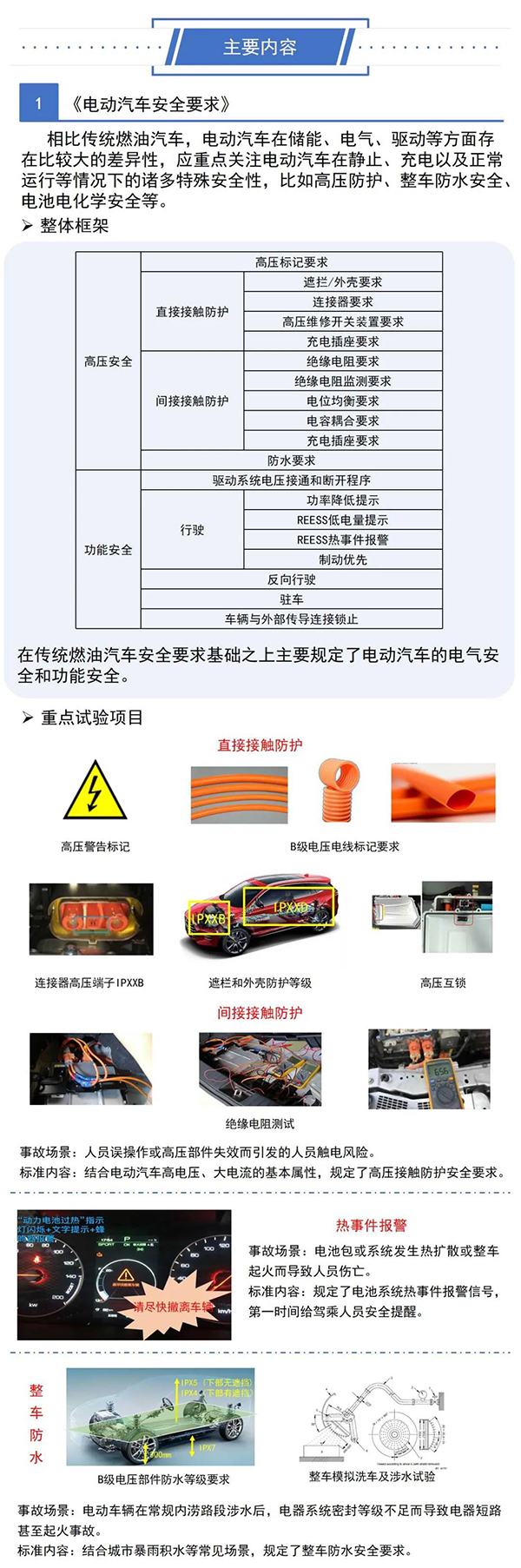 三項電動汽車強(qiáng)制性國家標(biāo)準(zhǔn)正式發(fā)布（附圖解）