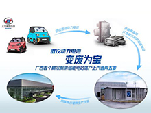 回收自主品牌電動車退役電池 上汽通用五菱建設(shè)小儲能項目
