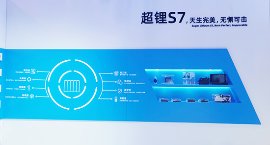 星恒攜全場景適用“超鋰S7”亮相南京展艷驚四座！