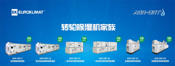 聚焦鋰電工廠除濕降耗，EK與您相約2022 中國（遂寧）國際鋰電產業(yè)大會