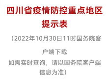 【防疫要求】2022中國（遂寧）國際鋰電產業(yè)大會暨新能源汽車及動力電池國際交流會