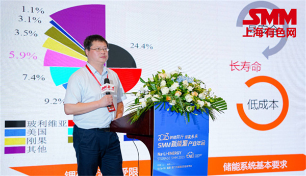 10月18日，由上海有色網(wǎng)（SMM）主辦的2023年中國(guó)新能源產(chǎn)業(yè)年會(huì)在廈門圓滿落幕！