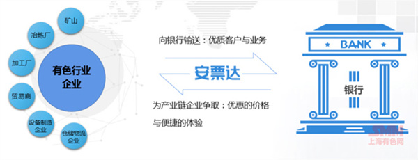 10月18日，由上海有色網(wǎng)（SMM）主辦的2023年中國(guó)新能源產(chǎn)業(yè)年會(huì)在廈門圓滿落幕！