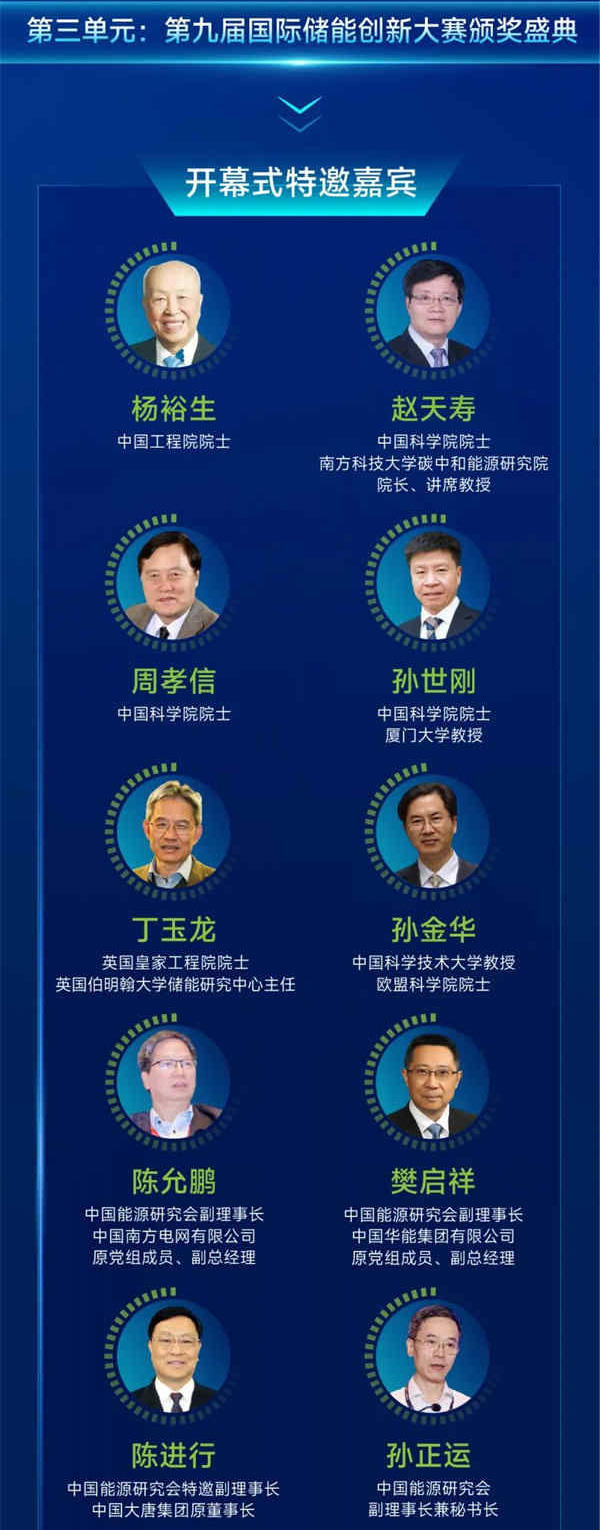 匯聚儲(chǔ)能最強(qiáng)力量！ESIE 2025開幕式日程和嘉賓陣容重磅發(fā)布