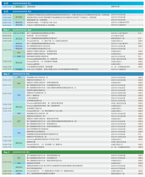 匯聚儲(chǔ)能最強(qiáng)力量！ESIE 2025開幕式日程和嘉賓陣容重磅發(fā)布
