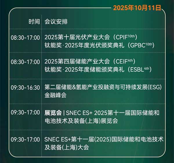 聚焦“十五五”儲能發展！2025第四屆儲能產業大會將于10月11日在上海盛大開啟