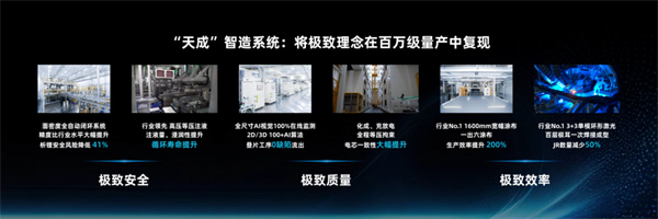 因湃電池行業(yè)首發(fā) 587Ah 固液混合儲(chǔ)能大電芯
