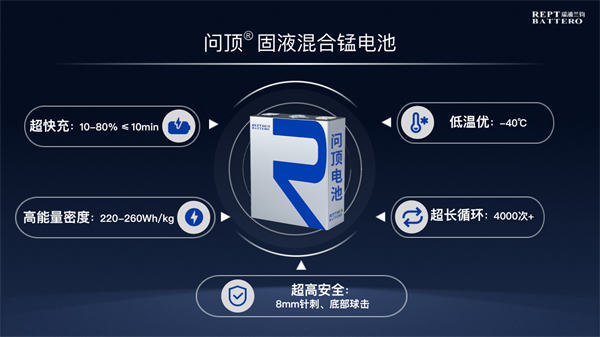 瑞浦蘭鈞發(fā)布閃充電池新品，落地固液混合雙化學(xué)體系，深耕商用車場(chǎng)景