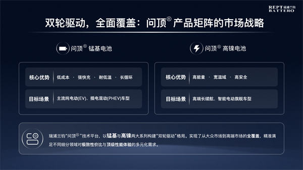 瑞浦蘭鈞發(fā)布閃充電池新品，落地固液混合雙化學(xué)體系，深耕商用車場(chǎng)景