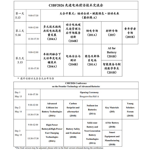 CIBF2026主論壇 | CIBF2026先進電池前沿技術研討會（第二輪通知）
