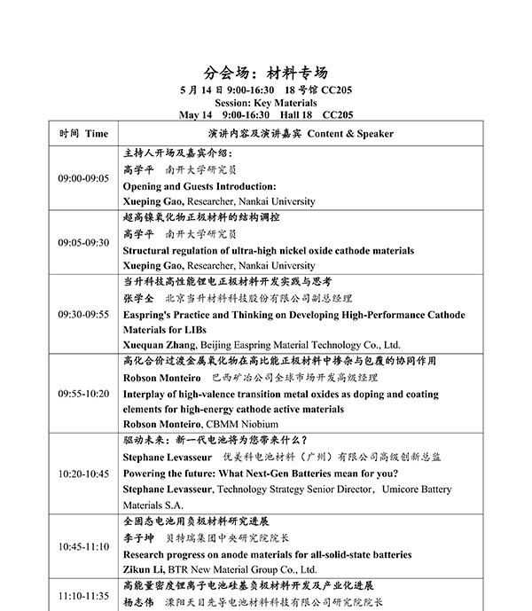 CIBF2026主論壇 | CIBF2026先進電池前沿技術研討會（第二輪通知）