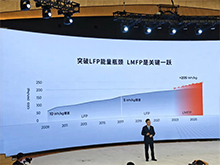 在這一賽道，國軒高科下起“錳藥”